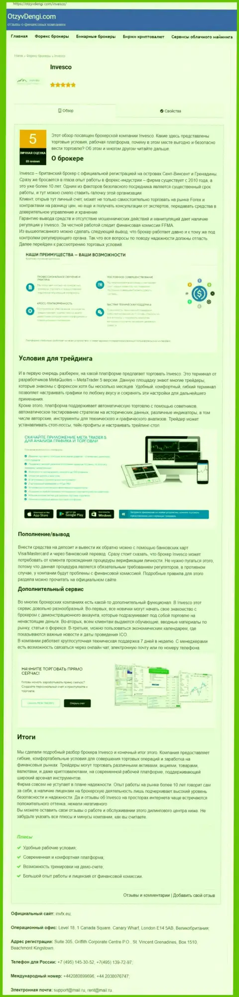 Сайт OtzyvDengi Com предоставил материал о форекс организации INVFX Eu