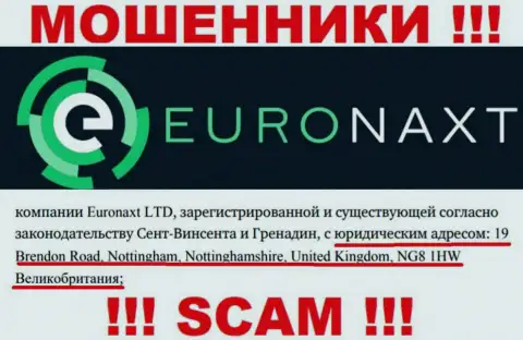 Адрес конторы EuroNaxt Com на ее web-ресурсе фейковый - это СТОПУДОВО МОШЕННИКИ !!!