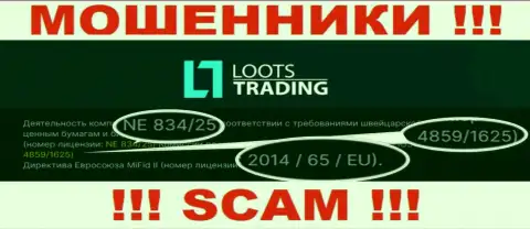 Не имейте дело с LootsTrading Com, зная их лицензию, представленную на интернет-портале, Вы не убережете собственные вложенные денежные средства