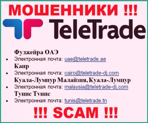 Ни в коем случае не нужно отправлять сообщение на электронный адрес internet мошенников TeleTrade Ru - обуют моментально