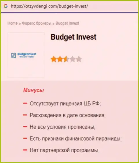 Обзор scam-компании Budget Invest - это МОШЕННИКИ !
