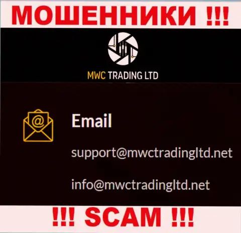 Контора MWC Trading LTD - это АФЕРИСТЫ ! Не пишите на их е-мейл !!!