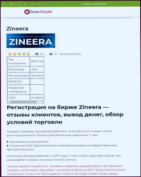 Обзор условий брокерской фирмы Zineera Com, описанный в статье на интернет-ресурсе Смартгайдс24 Ком