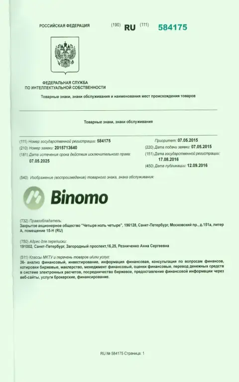 Представление фирменного знака Binomo в Российской Федерации и его правообладатель